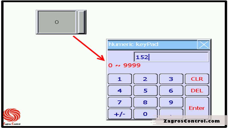 صفحه وارد کردن عدد - گزینه Numeric Entry